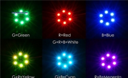 Matek RGB 5050 X8 16V 7 color LED Circle Board